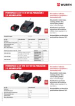 Set punjač 18V i 2 baterije 2Ah, 2X2,0AH - Image 2